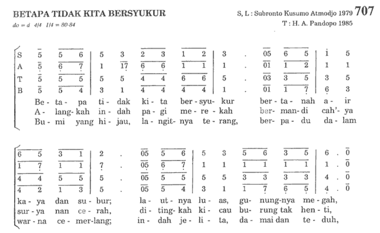 Betapa Kita Tidak Bersyukur - Subroto Kusumo Admodjo, H.A. Pandopo