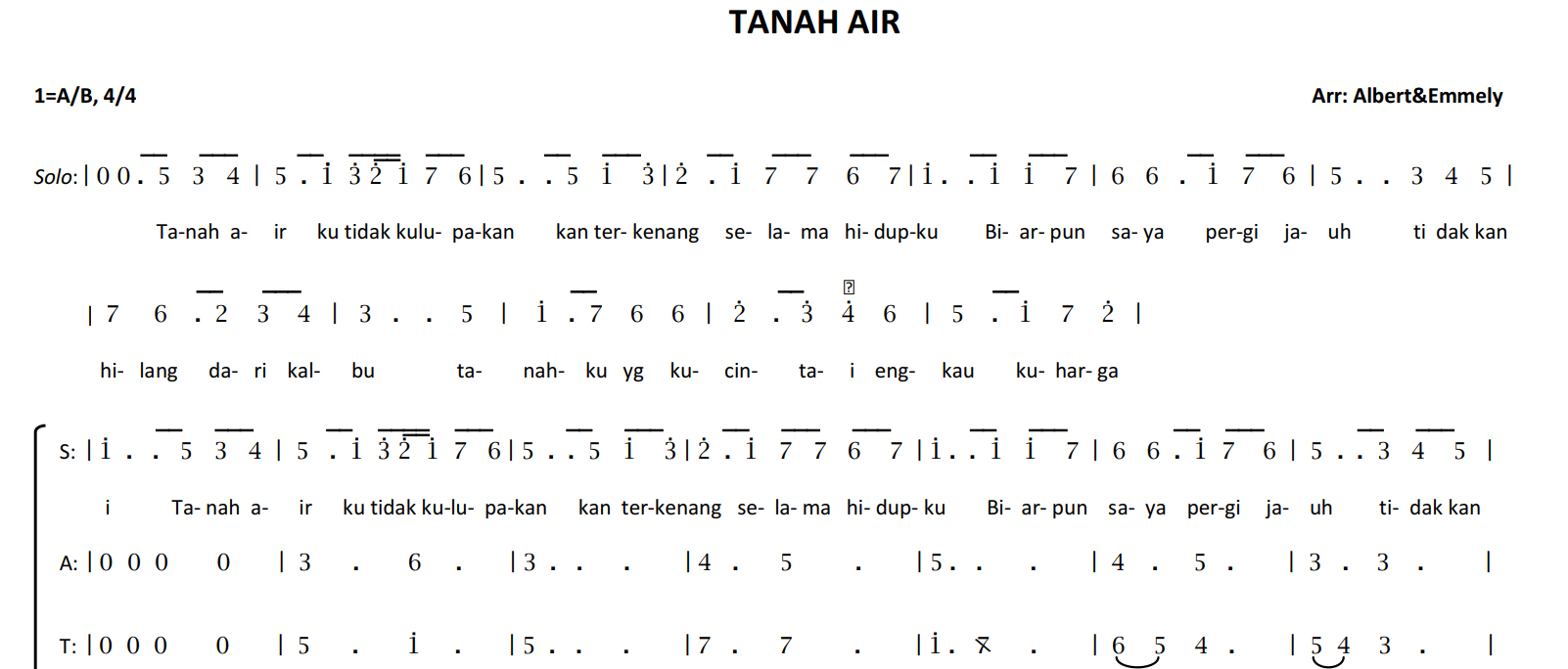 Tanah Air - Arr : Albert & Emmely
