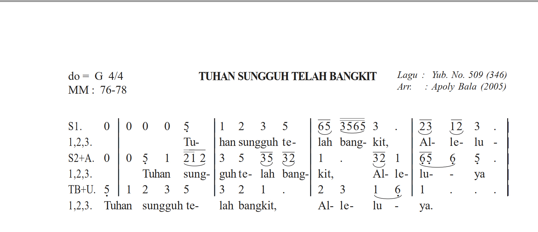 Tuhan Sungguh Telah Bangkit - Arr.Apoly Bala (Yub.No.509)